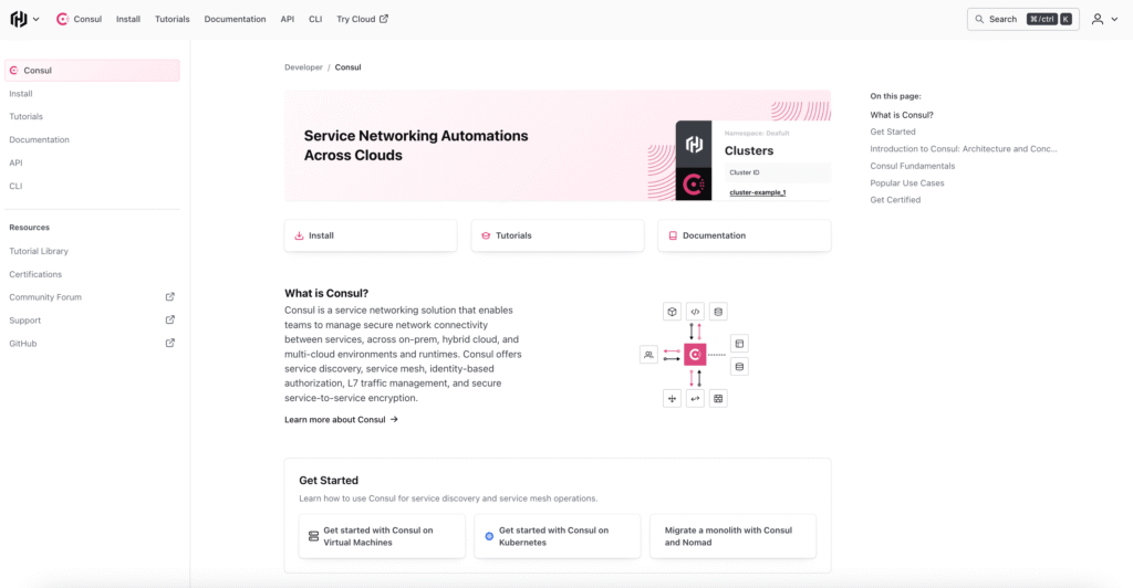 HashiCorp Consul
